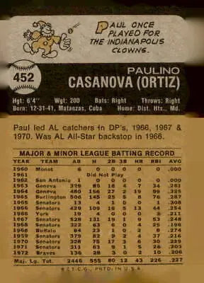Vintage baseball card back of 1973 Topps #452 Paul Casanova trading card