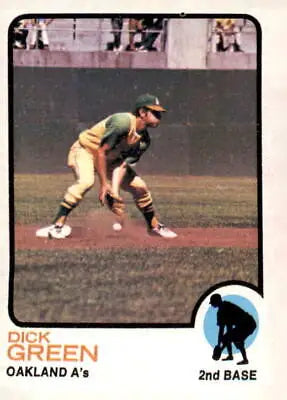 1973 Topps #456 Dick Green EX-MT baseball card of Oakland Athletics player Dick Green