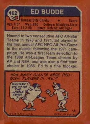 Vintage Ed Budde Kansas City Chiefs trading card from 1973 Topps #462