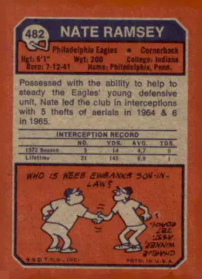 Vintage Nate Ramsey football trading card from 1973 Topps #482, collectible Ramsey trading card