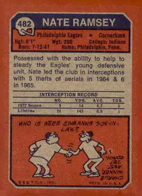 Vintage football card back of 1973 Topps #482 Nate Ramsey trading card