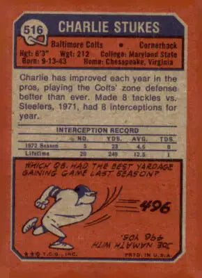 Vintage 1973 Topps Charlie Stukes trading card from the Charlie Stukes trading collection