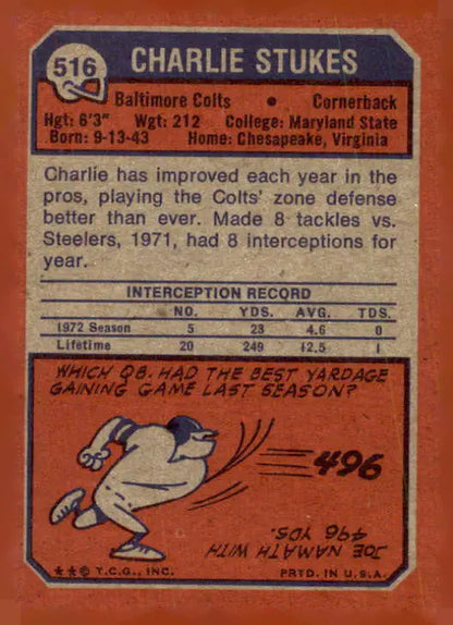 Vintage 1973 Topps Charlie Stukes trading card from the Charlie Stukes trading collection