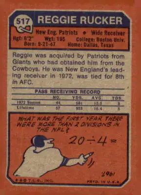 Reggie Rucker football card from 1973 Topps #517, a classic sports trading card