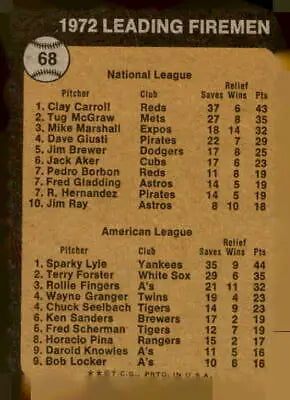 1972 baseball card back of 1973 Topps Leading Firemen trading card featuring Clay Carroll and Sparky Lyle