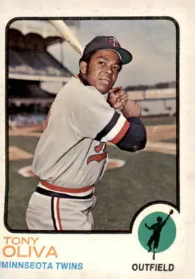 Tony Oliva trading card from 1973 Topps #80 featuring vintage baseball memorabilia