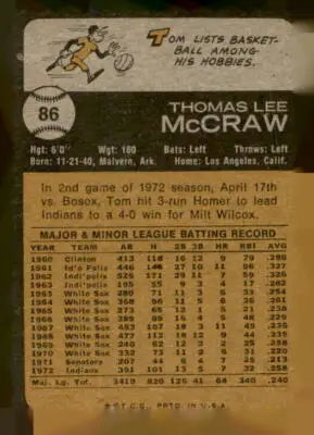 Vintage baseball card back featuring Tom McCraw from the Cleveland Indians 1973 Topps #86