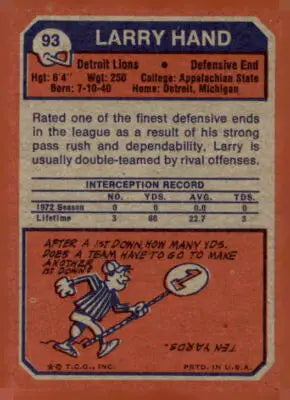 1973 Topps #93 Larry Hand football trading card, classic sports trading card image