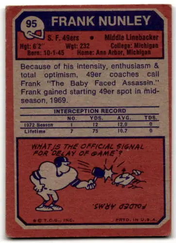 Vintage 1973 Topps #95 Frank Nunley G Good football card with original gloss features