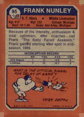 Vintage football card of Frank Nunley from 1973 Topps #95 San Francisco 49ers