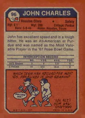 Vintage trading card back featuring John Charles Houston Oilers 1973 Topps #96