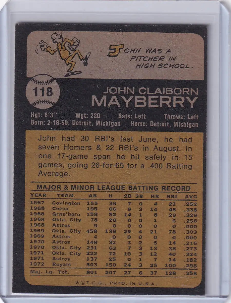 Vintage 1973 Topps Baseball card of John Mayberry for Kansas City Royals collectors