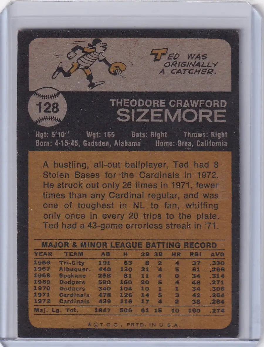 Vintage 1973 Topps Baseball card featuring Ted Sizemore of the St. Louis Cardinals