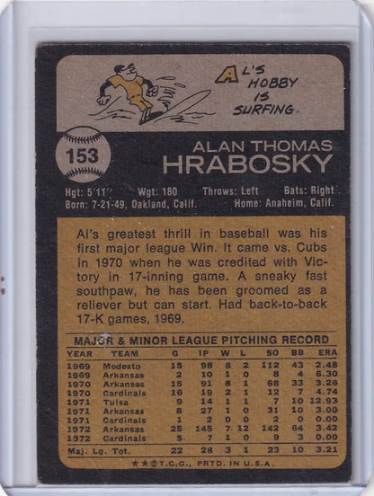 Vintage 1973 Topps Baseball card back of Al Hrabosky, St. Louis Cardinals trading card