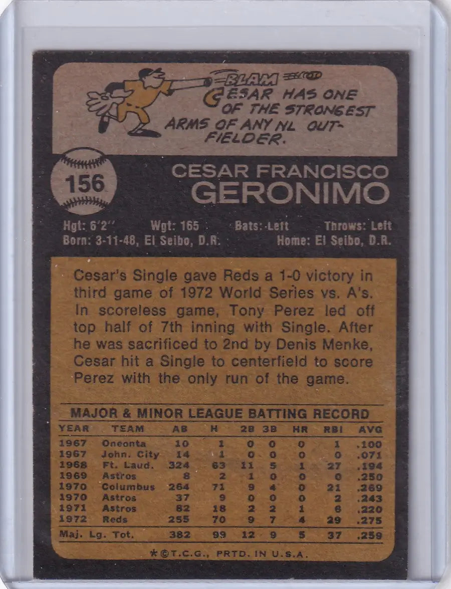 1973 Topps Baseball #156 Cesar Geronimo card featuring Cincinnati Reds player