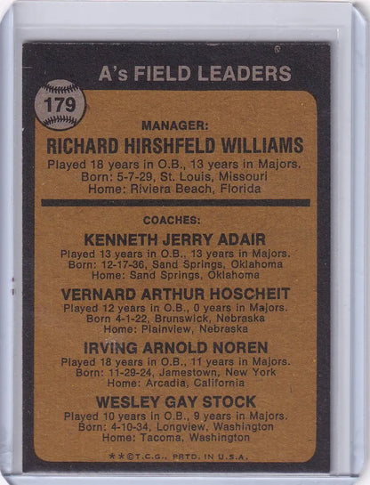 Back of 1973 Topps Baseball #179 Dick Williams card featuring Oakland Athletics details