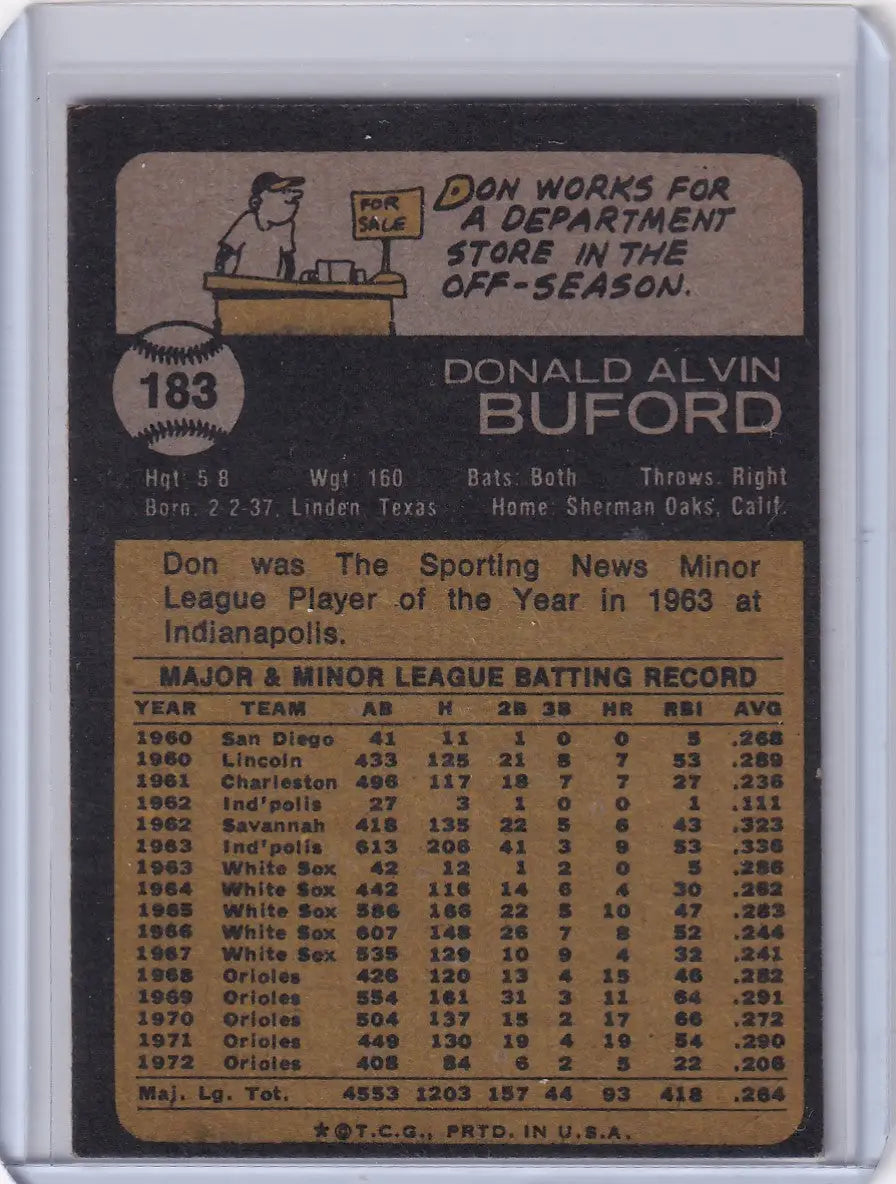 1973 Topps Baseball #183 Don Buford card featuring Baltimore Orioles player