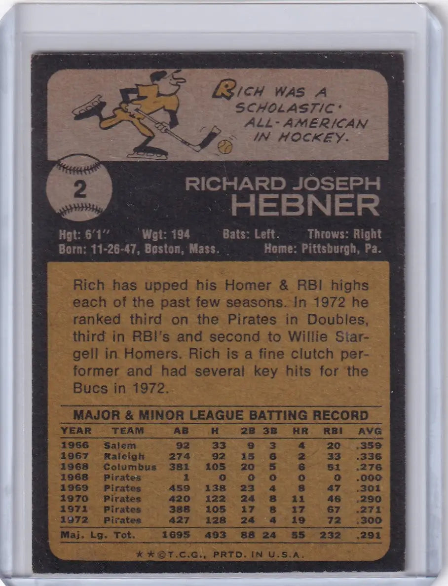 1973 Topps Baseball #2 Richie Hebner card featuring the Pittsburgh Pirates