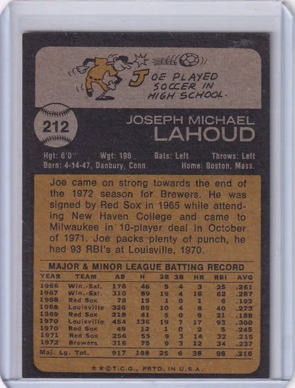 Vintage 1973 Topps Baseball #212 Joe Lahoud card featuring the Milwaukee Brewers