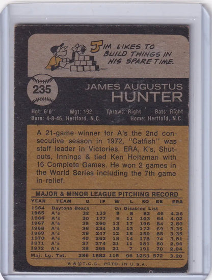 Vintage baseball card back of 1973 Topps Baseball #235 Jim Hunter, Oakland Athletics