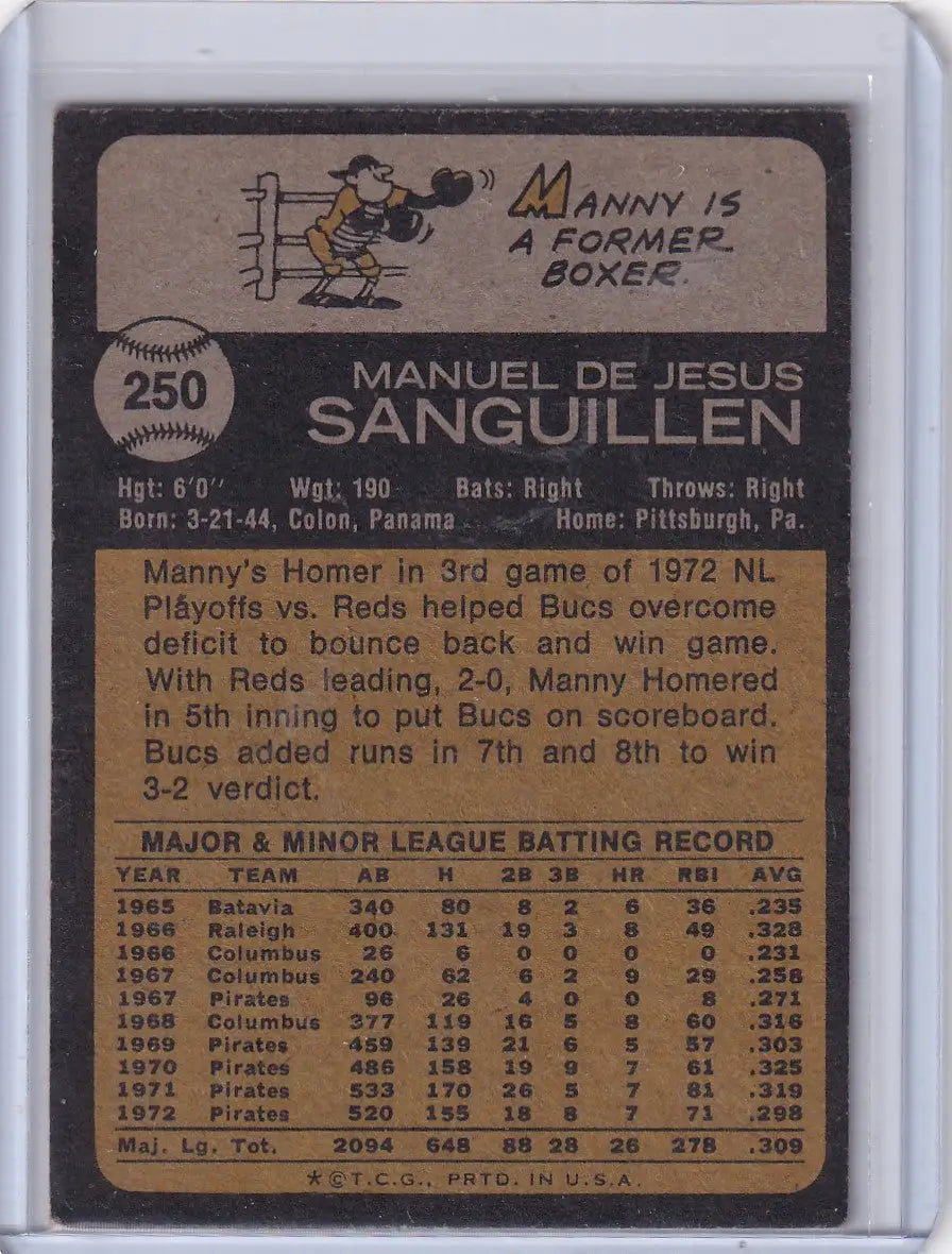 Vintage 1973 Topps Baseball #250 card of Manny Sanguillen from Pittsburgh Pirates