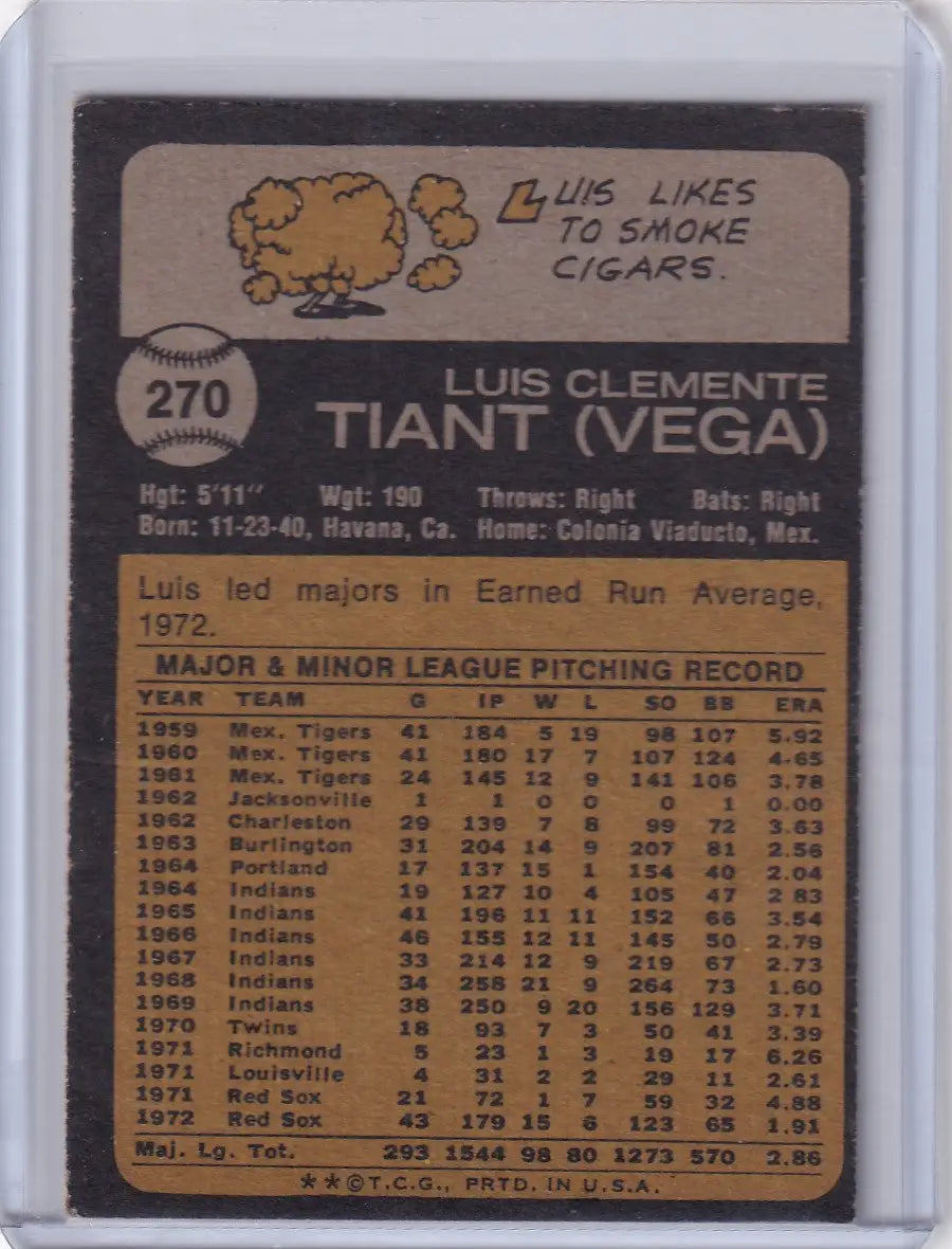 Luis Tiant 1973 Topps Baseball card featuring Boston Red Sox pitcher