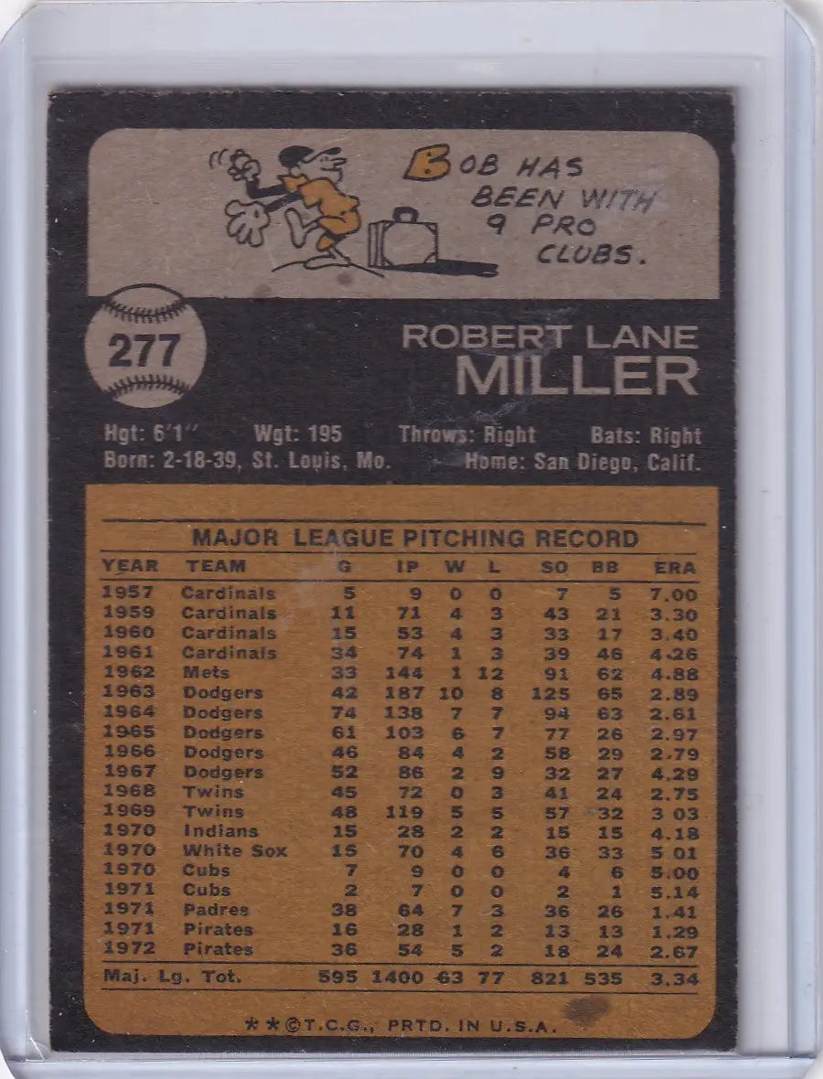 1973 Topps Baseball #277 Bob Miller card featuring the Pittsburgh Pirates player