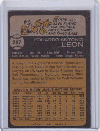 Vintage 1973 Topps Baseball card of Eddie Leon from the Chicago White Sox