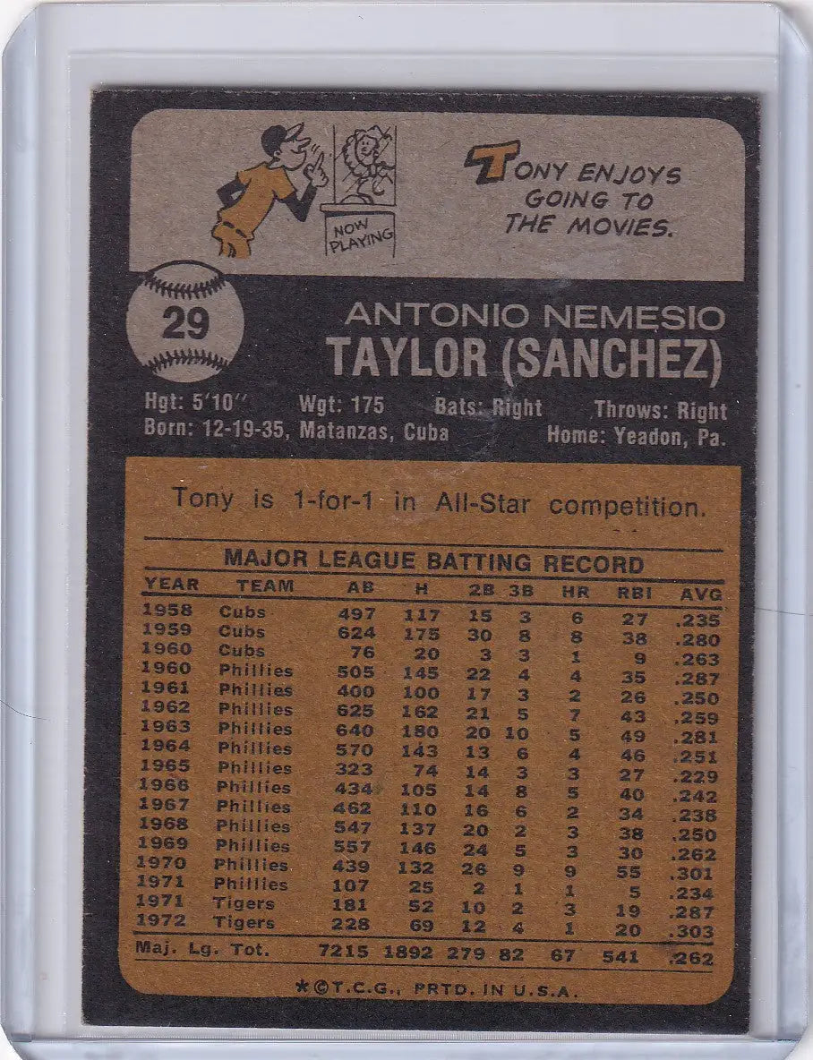 1973 Topps Baseball card of Tony Taylor, Detroit Tigers player, featuring vibrant design