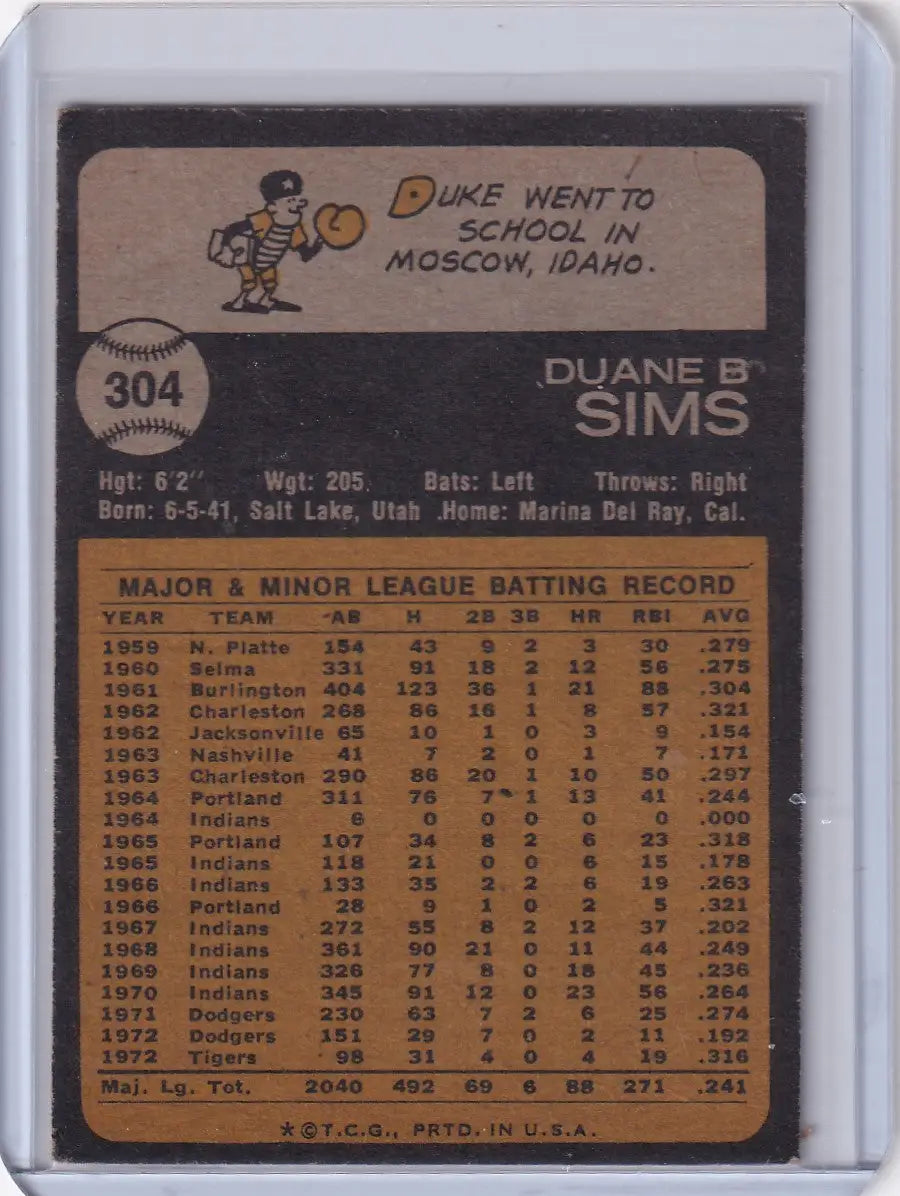 1973 Topps Baseball #304 Duke Sims card featuring Detroit Tigers player