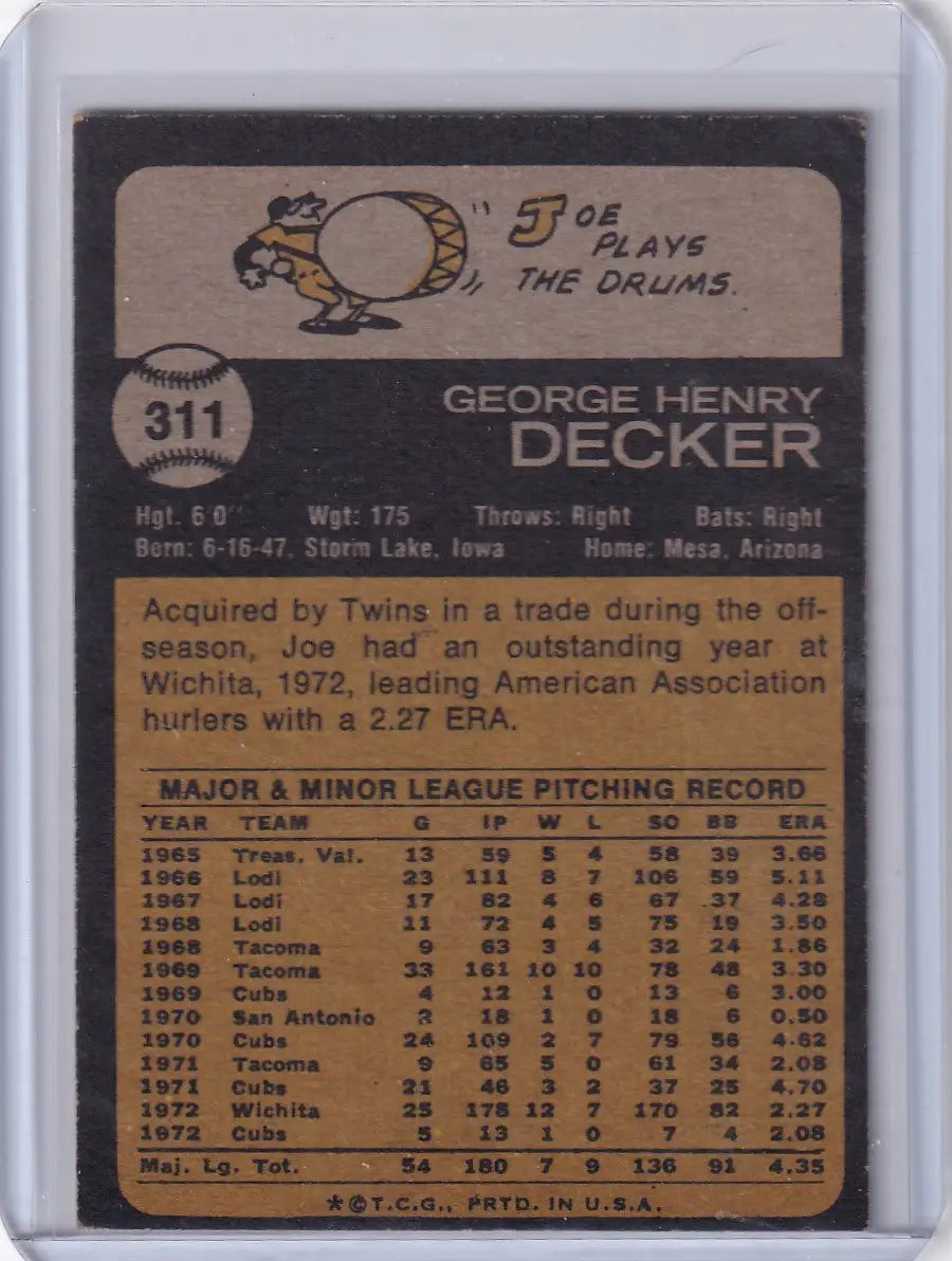 George Henry Decker baseball card from 1973 Topps Baseball #311 Minnesota Twins
