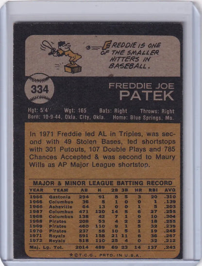 Vintage 1973 Topps Baseball card of Freddie Patek, Kansas City Royals collectible