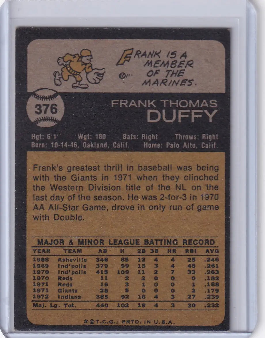 Vintage Topps Baseball Frank Duffy Cleveland Indians baseball card 1973 Topps #376