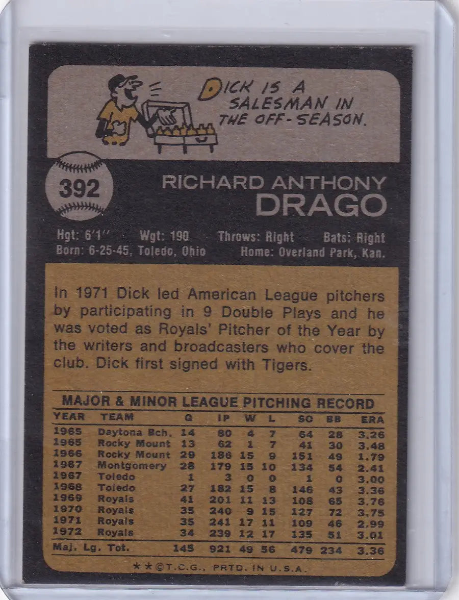 Vintage 1973 Topps Baseball card of Dick Drago from Kansas City Royals
