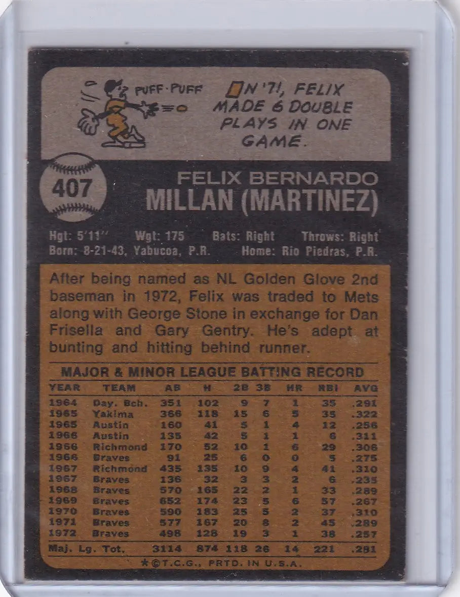 Vintage Felix Millan baseball card from 1973 Topps Baseball featuring New York Mets player