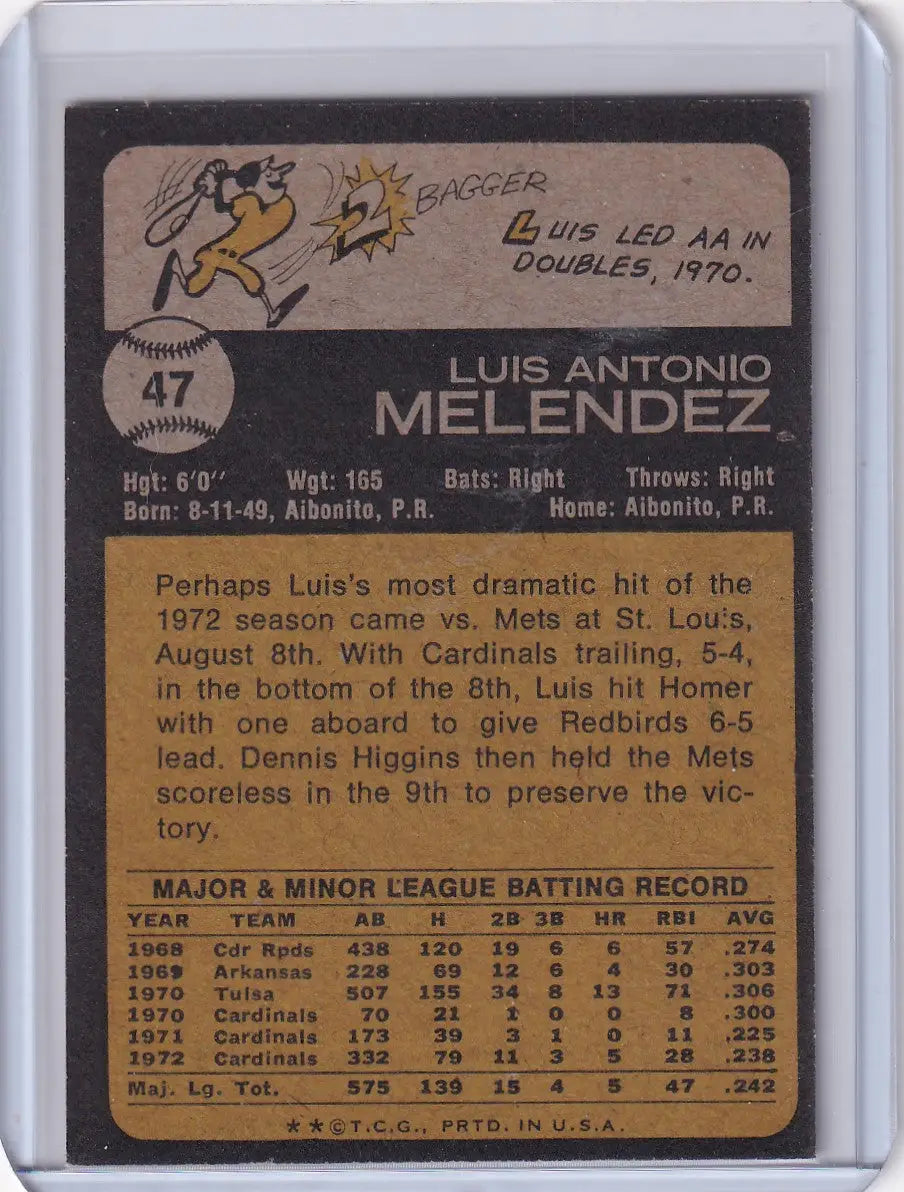 1973 Topps Baseball #47 Luis Melendez card featuring St. Louis Cardinals player