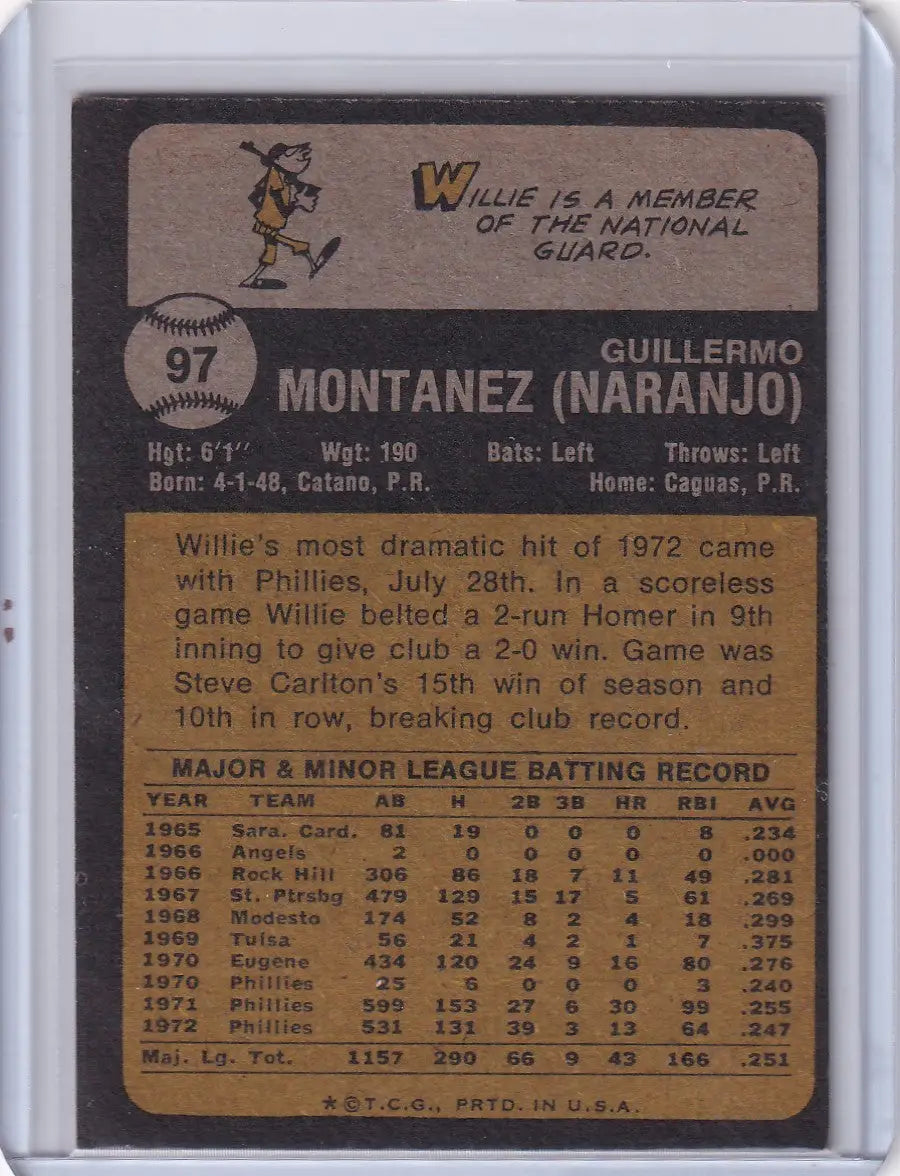 Vintage 1973 Topps Baseball card of Willie Montanez from the Philadelphia Phillies