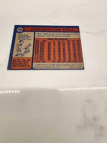 1974-75 Topps John Havlicek trading card from the sports trading card collection