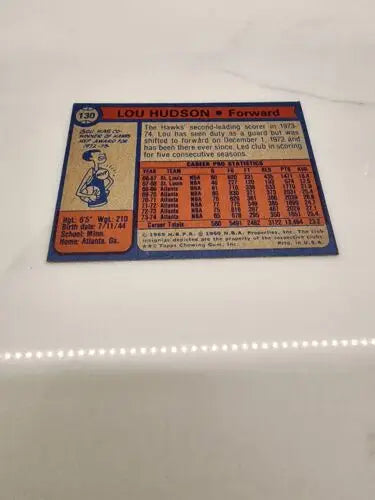 Lou Hudson basketball card from the 1974-75 Topps sports trading card series