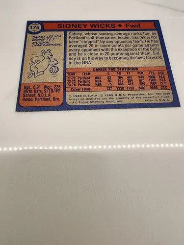 Sidney Wicks basketball trading card from 1974-75 Topps series, sports trading card