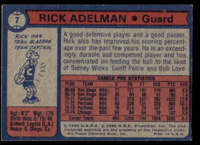 Vintage Rick Adelman basketball card from 1974-75 Topps ABA ’73-74 Rebound Leaders featuring Artis Gilmore and George McGinnis