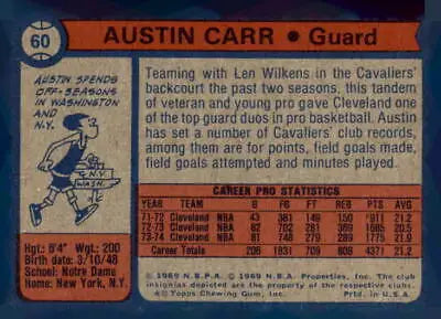 Vintage Austin Carr trading card back from 1974-75 Topps featuring Cleveland Cavaliers player
