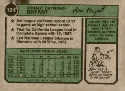 Back of 1974 Topps Ron Bryant baseball card featuring player details and stats
