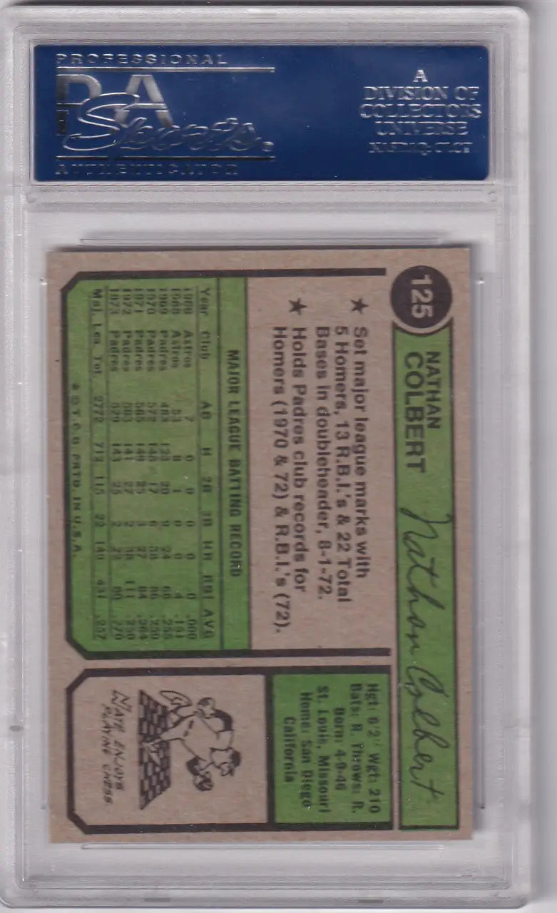 Graded Nate Colbert PSA baseball card of San Diego Padres from 1974 Topps #125