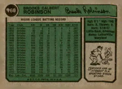 Vintage baseball card featuring Brooks Robinson of the Baltimore Orioles from 1974 Topps