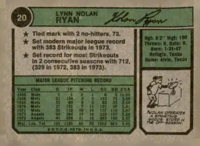 Back of 1974 Topps Nolan Ryan baseball card showcasing player stats and details