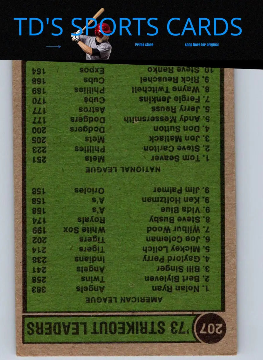 Vintage baseball card back of 1974 Topps #207 featuring Nolan Ryan and Tom Seaver strikeout leaders