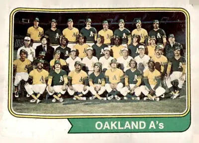 Oakland A’s baseball team photo from 1974 Topps A’s baseball card