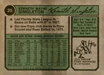 Vintage baseball card back featuring 1974 Topps Ken Singleton collectible image