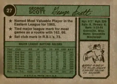 Vintage 1974 Topps George Scott baseball card featuring Scott Baseball Card collection